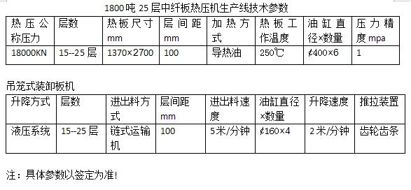 4参数.jpg