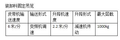 13参数.jpg